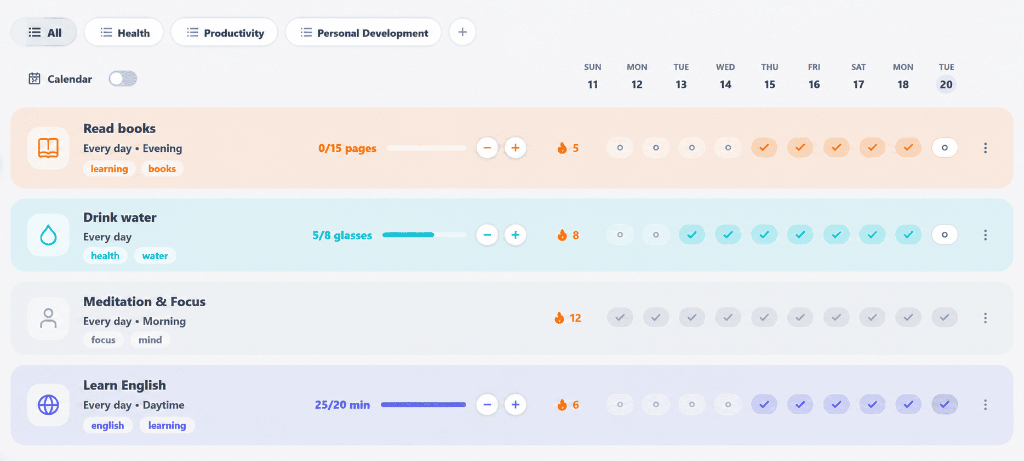 Habits module interface