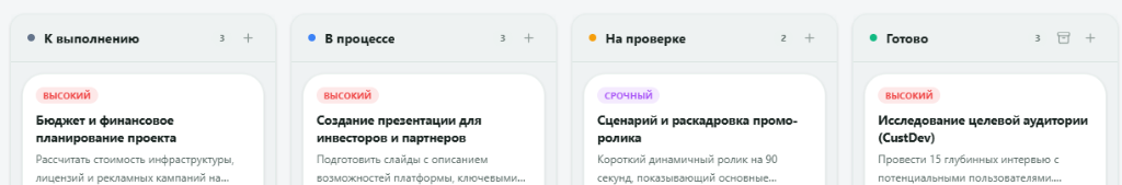 Колонки по умолчанию в Канбан